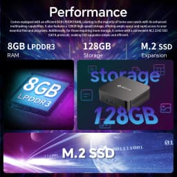 Soyo Mini Pc Y5 Air Intel Core I5 4Th Gen 8Gb Ram 128Gb Ssd Windows 11 Pro Mini Desktop Computer Wifi Bt4.2 Dual HDMI Display Home Office Small Computer Business Mini Pc Low Power Micro Pc Portable Compact Desktop Mini Computer for Office Study