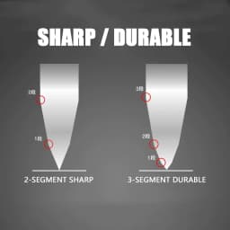 TAJIMA LB39H 9mm Spare Blades 10PCS 30° Angle Replacement Endura Blades for A-Type Utility Knife LC320B Art Knife Parts