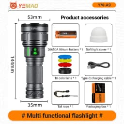 Rechargeable Flashlights 6000Lumens,Super Bright LED Flashlight USB C,High Powerd Tricolor Lens Strong Flash Light for Emergency