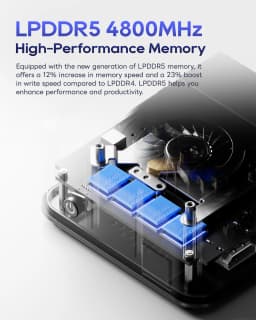 AOOSTAR N1 PRO Mini PC Intel N150 CPU , LPDDR5 4800MHz, Dual 2.5G LAN,M.2 2242 SSD,Dual 2.5G LAN, RAM 12G SSD 512G