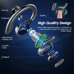 True Wireless Earbuds, Tws Headphones with Microphone, Sports Ear Clip Headphones, Stereo In-Ear Headphones with Led Display