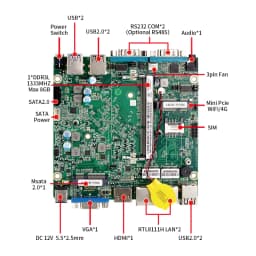 Topton Cheap Compact Fanless Mini PC Intel Celeron N2840 N2930 J1800 Dual LAN DDR3L MSATA SSD Firewall Computer Homelab Server