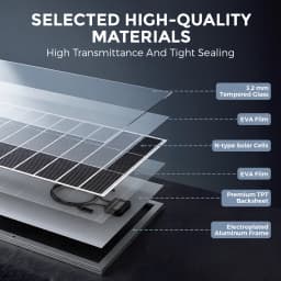 RVPOZWER 800W Rigid Solar Panels 18BB N-Type Mono Cells 24% High Efficiency PV Power for Home RV Charge System Outdoor Off-Grid Camping Wholesale