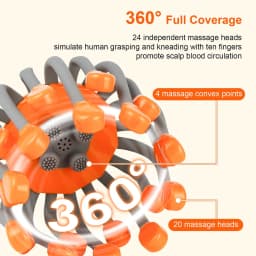Electric Head Massager 24 Heads Octopus Massager 5 Modes Scalp Massager 360° Free Rotation Lightweight Wireless Use