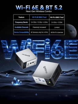 GMKtec M8 Mini PC AMD Ryzen 5Pro 6650H NUCBOX Win11 Pro LPDDR5 6400MT/s 16GB 500GB/1TB AMD Radeon 660M Oculink Wifi 6E BT5.2