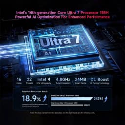 Bmax B11 Power Mini Pc Intel Core Ultra 7 155H 24Gb Lpddr5 4400Mhz Ram 1Tb Ssd Windows 11 Pro Wifi 6 Bluetooth 5.2 HDMI Type C