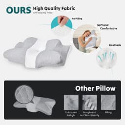 MCQ Ergonomic Side Sleeper Pillow Memory Foam With Cooling Breathable Cover Ergonomic Cervical Pillow Comfort for Contour Support for Bed Sleeping Removable Washable Cover Design For Home Bedroom