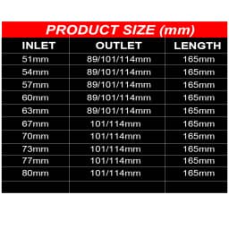 Genuine SUMSOO Car Accessories Stainless Steel H-Type Double Outlet Crimping Edge Exhaust Pipe Tailpipe