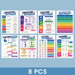 Math Fraction Educational Poster for Kids Fractions Operations, Conversion, Comparison, Decimals and Percentages Learning Charts