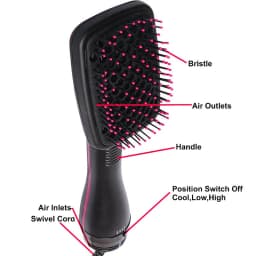 3 In 1 Hot Air Brush One Step Hair Dryer Styler Volumizer Straightener Curling Comb