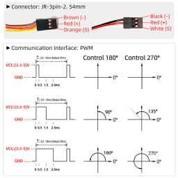 RC Steering Servo High Torque Servo Waterproof 60Kg 80Kg 150Kg 1/5 1/6 Servo HV Metal Digital for HPI Baja 5B SS RC Car