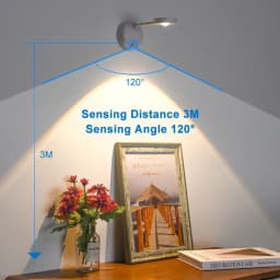 GGbingo Wall Light LED Motion Sensor Spotlight USB Rechargeable Wireless Dimmable Wall Lamp for Artwork Paintings Picture Light