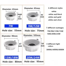 CRI 97 Anti Glare Recessed Dimmable LED Downlights 7W9W12W15W18W20W24W COB Ceiling Lamp Spot Lights AC110-230V +Led Drive