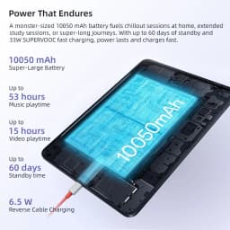 Global Version OnePlus Pad Go 2 128GB 256GB MediaTek Dimensity 7300-Ultra 12.1" 120Hz Screen 10050mAh Battery Android Tablet