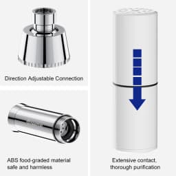 Wheelton SPA Bathing Remove Chlorine Water Filter Purifier Shower Filtration Soft Water Attach Extra 3 Cartridges