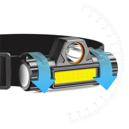 XP-G Q5 Headlamp Head Lamp Headlight Waterproof 2500lm Cob Led Built In Usb Rechargeable 14450 Battery Working Light 5w