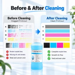 Powerful DTF Cleaning Solution Liquid for Epson DX5 DX7 L1800 L805 L800 1390 I3200 DTF ink cleaning Liquid (4 capacities Option)