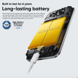 【Ship From AU】POCO M8 Pro 5G Global Version Snapdragon® 7S Gen 4 Massive 6500mAh Battery 6.83 "Crystal Res 1.5K AMOLED Display