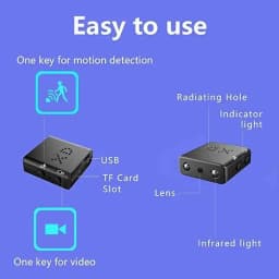 Full HD 1080P Mini Camera Surveillance Home No Wifi Camcorder Night Vision Micro Cam Motion Detection Video Voice Recorder Meet