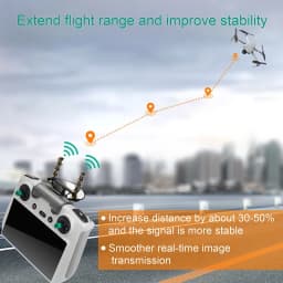 For DJI RC Remote Control Signal Booster Board Yagi Antenna for DJI Mini 3/ Mini 3pro / Mavic 3pro Drone Accessories