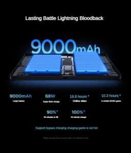 CN ROM Lenovo Legion Y700 5th Gen 8.8" Gaming Tablet Snapdragon 8 Elite Gen 5 165Hz 9000mAh 68W 17353mm² VC LPDDR5T Dual USB-C