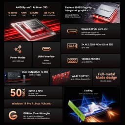 GMKtec EVO-X3 AI Mini PC AMD Ryzen AI Max+ 395 Radeon 8060S GPU LPDDR5X RAM Windows 11 Pro WiFi 7 BT5.4 Gaming Computer