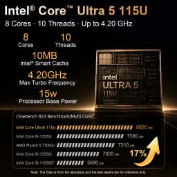 ERVPES E1Power Mini AI PC Intel Core Ultra 5 115U 8 Cores 10 Threads 16GB LPDDR5 512GB SSD WiFi Bluetooth USB HDMI Type-C Windows 11 Wifi 6 BT5.0