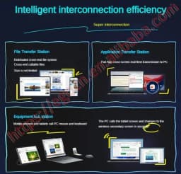 Original Lenovo Xiaoxin Pad Pro 2025 2.9k Resolution 144Hz LCD MTK Dimensity 8300 12.7inch Big Tablet 10200mAh WIFI Android