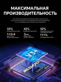 Original vivo X300 Pro 5G Smartphone Mediatek Dimensity 9500 6.78" 120Hz AMOLED Screen 200MP APO Super Telephoto Lens 6510mAh