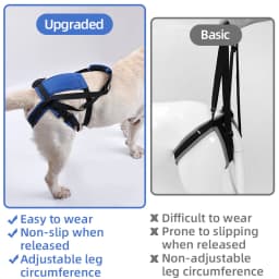 New Upgraded Dog Rear Leg Support Harness Adjustable Pet Lift Sling for Injured Disabled Elderly Dogs Walking Assistance Supply