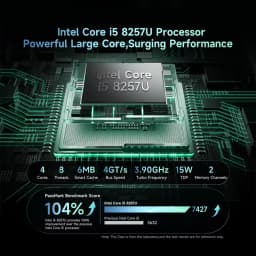 2026 New Model BMAX B6 Turbo MIni PC 16GB DDR4 (Up to 32GB) 512GB SSD (M.2 SSD Slots*2) Intel Core I5 8257U Processor Win11 Pro Dual SSD 4K Mini Desktop Computer