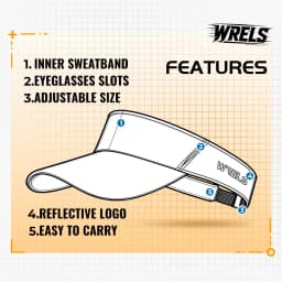 WRELS 1/2/3pcs Summer Sun Protection Empty Top Hat Breathable Sweat Absorbing Sun Visor Caps Outdoor Sport Running Tennis Caps