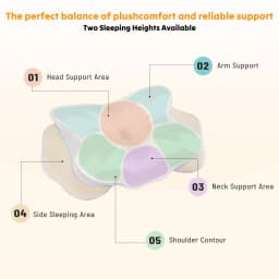 JHK 1 Pack Ergonomic Cooling Cervical Pillow Memory Foam Pillow for Neck Pain Relief Foam Bed Pillow with Cooling Washable Cover Pillowcase