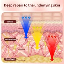 Red Light Therapy 7 Colors Photon Face LED Mask Silicone LED Mask for Anti-Aging Wrinkles Skin Rejuvenation Beauty Mask