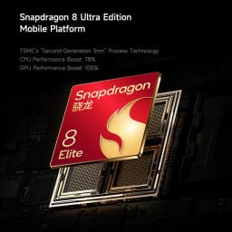 Xiaomi Pad 8 Pro 2025 11.2-inch 3.2K Display Snapdragon 8 Ultra Edition Xiaomi HyperOS 3 144Hz 9200mAh Battery Tablet