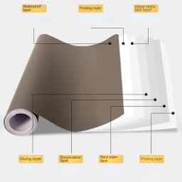 Skin Feel Thick Waterproof PVC Self Adhesive Wallpaper Muebles Furniture Renovation Oil Proof Kitchen Cabinets Armoire Stickers