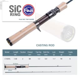 Seekbass Light Spinning Casting Trout Carbon Rod 2 Sections MF Action UL L Power FUJI SIC Guide Fishing Rod