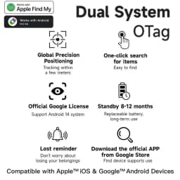 A Smart Tracker Compatible with iOS and Android Systems, Designed to Help Prevent the Loss of Keys, Wallets, and Other Items