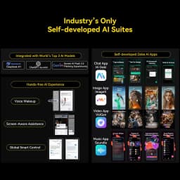 Blackview Active 12 Pro Rugged Projector Tablet 30000mAh Bettery 11'' 16GB+1TB Dimensity 7300 Octa Core Global Version Tablet