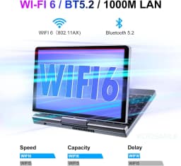 Portable Mini Laptop Windows 11 8 Inch Touch Screen Notebook N95 12GB+1TB IPS Netbook Win 11 Pro Mini PC Micro Computer