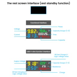 Multi-function USB Type-C Digital Tester DC4.5~36V Voltmeter Ammeter Power Capacity Resistance Temperature Meter IPS Display Fast Charging Protocol Detector Support Screen Off Function