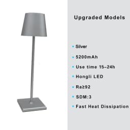Rechargeable 3 Color Stepless Dimming Desk Lamp 5000mAh Portable LED Desk Lamp for Restaurant Bedroom Bars Home Patio Outdoor