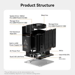 Home Network Storage MINI Host Beelink ME Mini NAS Intel Twin Lake N95 N150 LPDDR5 4800MHz 12G 16G RAM 1T SSD WiFi6 Dual 2.5 Lan