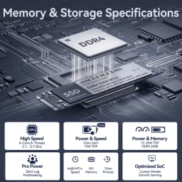 SZBOX Z35 Mini PC AMD Ryzen 5 3500U 3250U 3450U 3700U Single Channel DDR4 Single M.2 SSD Windows 11 Pro Mini Computer