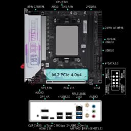 TOPC AMD Ryzen 9 9955HX Mini-ITX Motherboard AM5 PCIe5.0x16 DDR5 Dual M.2 5.0LAN 2.5G WiFi 6E