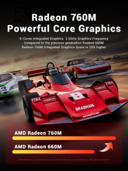 FIREBAT F1 MINI PC AMD Ryzen 5 7640HS DDR5 16GB RAM 512GB SSD WIFI6 BT5.2 Portable Desktop MINI-PC Windows 11 Desktop Computer