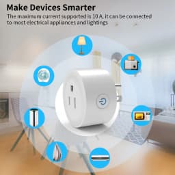 US WiFi Smart Plug Smart Outlet with Timer And Scene Linkage Voice Control Compatible with Alexa And Google Home, CozyLife APP