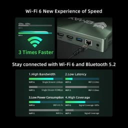 BMAX Mini PC B6 Power Intel Core i7 1060NG7 16GB RAM 1TB Windows 11 NVMe SSD NVMe_2280X2 HDMI USB Bluetooth Computer Type-C