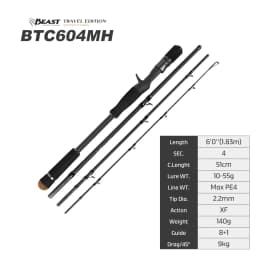 Noeby 5 Section 1.83m 2.13m Beast Travel Edition Fishing Rod 9kg Drag Fuji Parts Saltwater Freshwater Rod for Bass Perch Rods