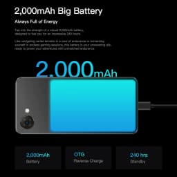 UNIWA Phonemax Q9 4G Mini Phone 4.0Inch Ips Touch Screen 4GB RAM 64GB ROM Android14 2000mAh Battery Small Smartphone
